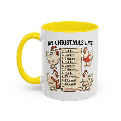 Christmas List Coffee Mug