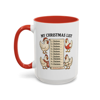Christmas List Coffee Mug