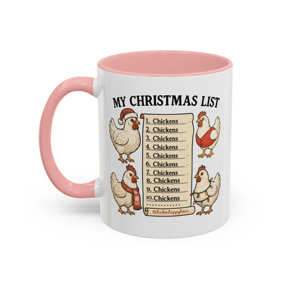 Christmas List Coffee Mug