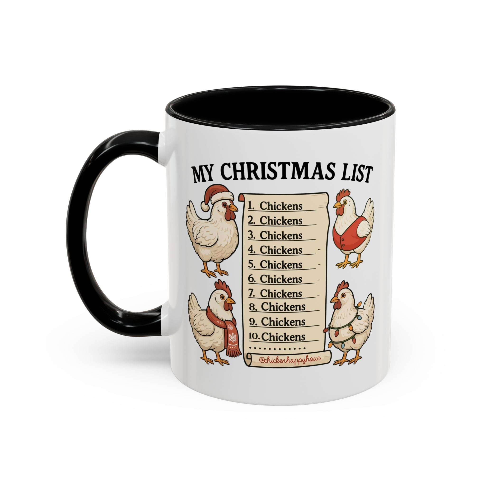 Christmas List Coffee Mug