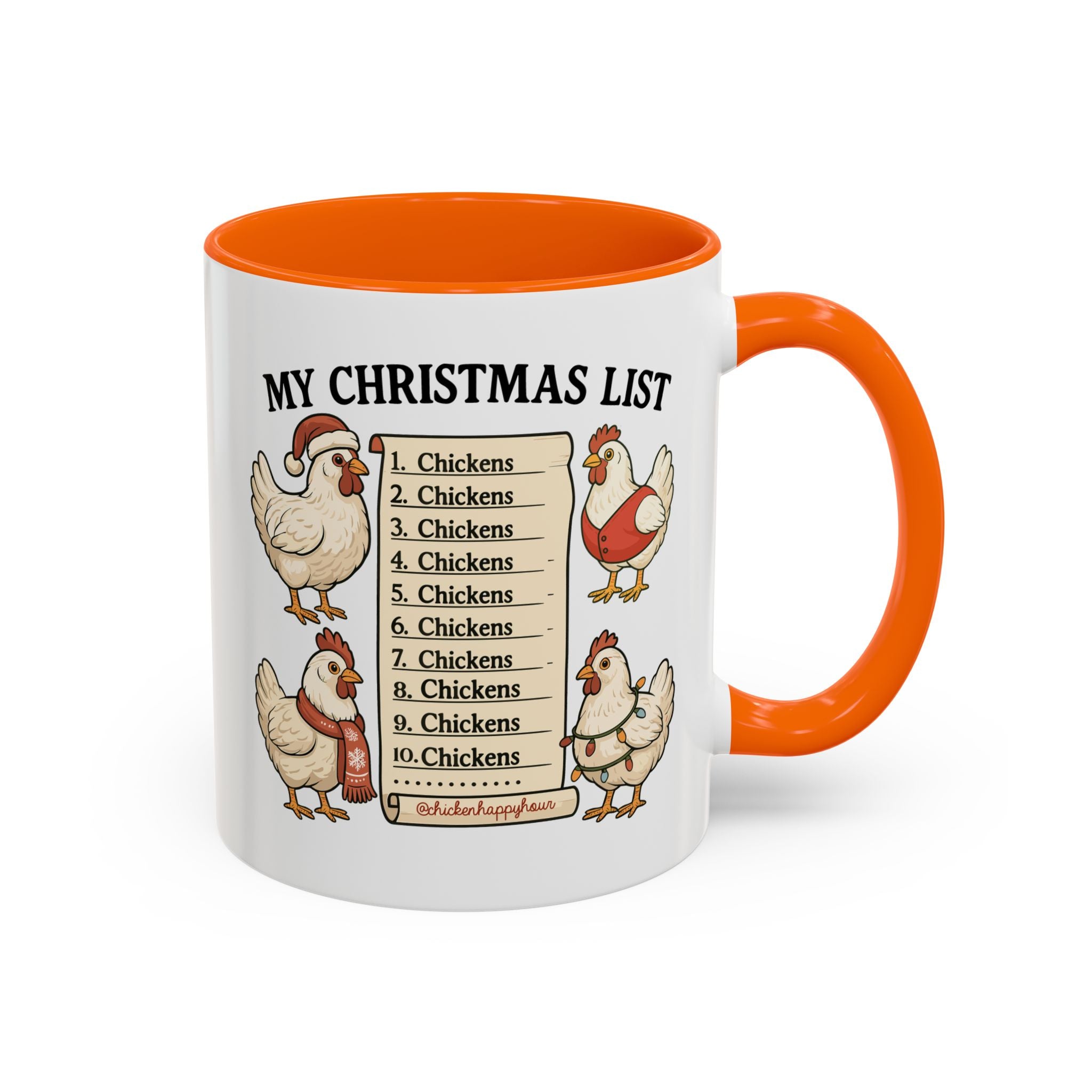 Christmas List Coffee Mug