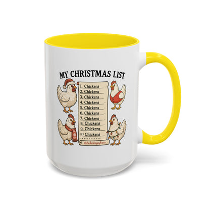 Christmas List Coffee Mug