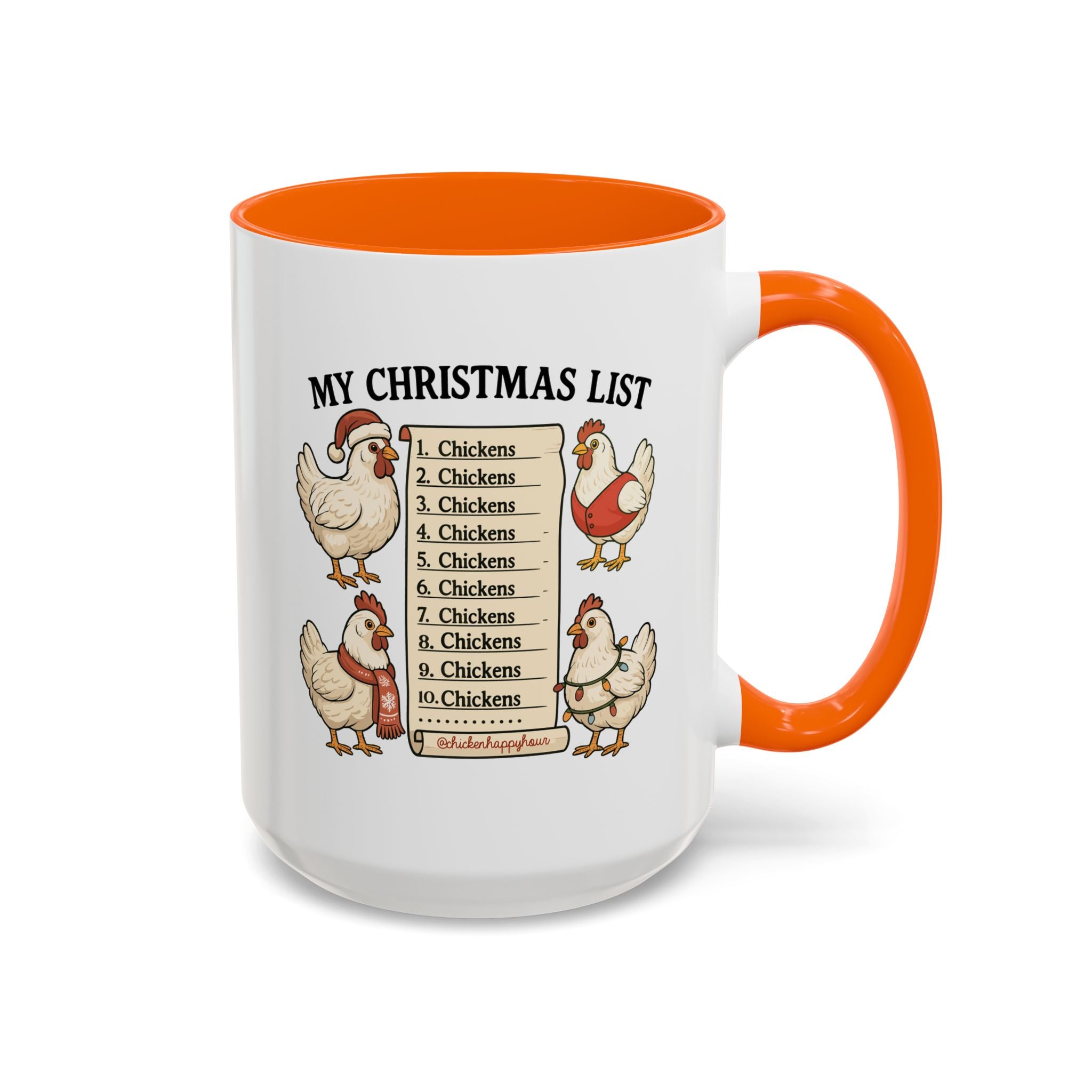 Christmas List Coffee Mug