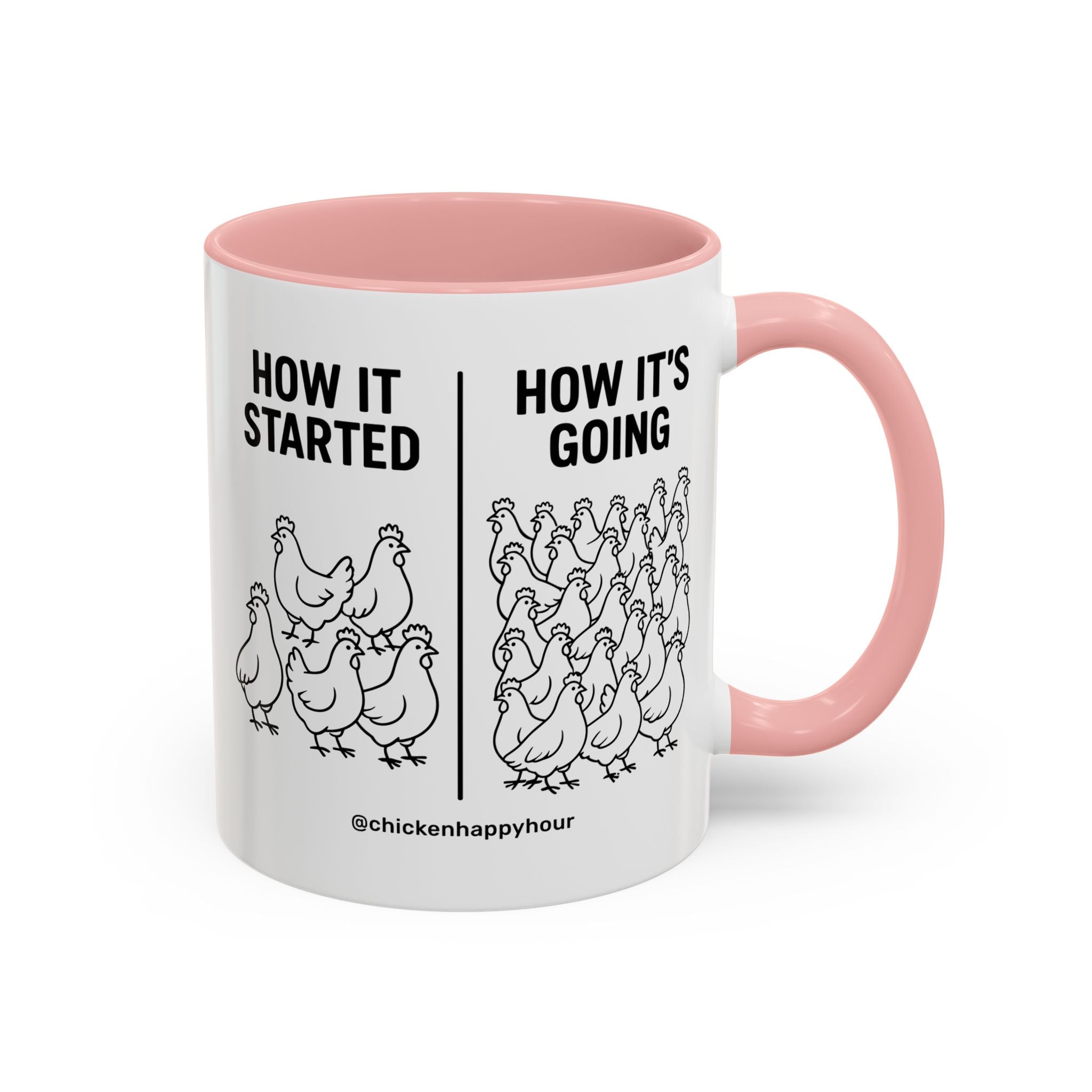 How it Started How it’s Going Coffee Mug