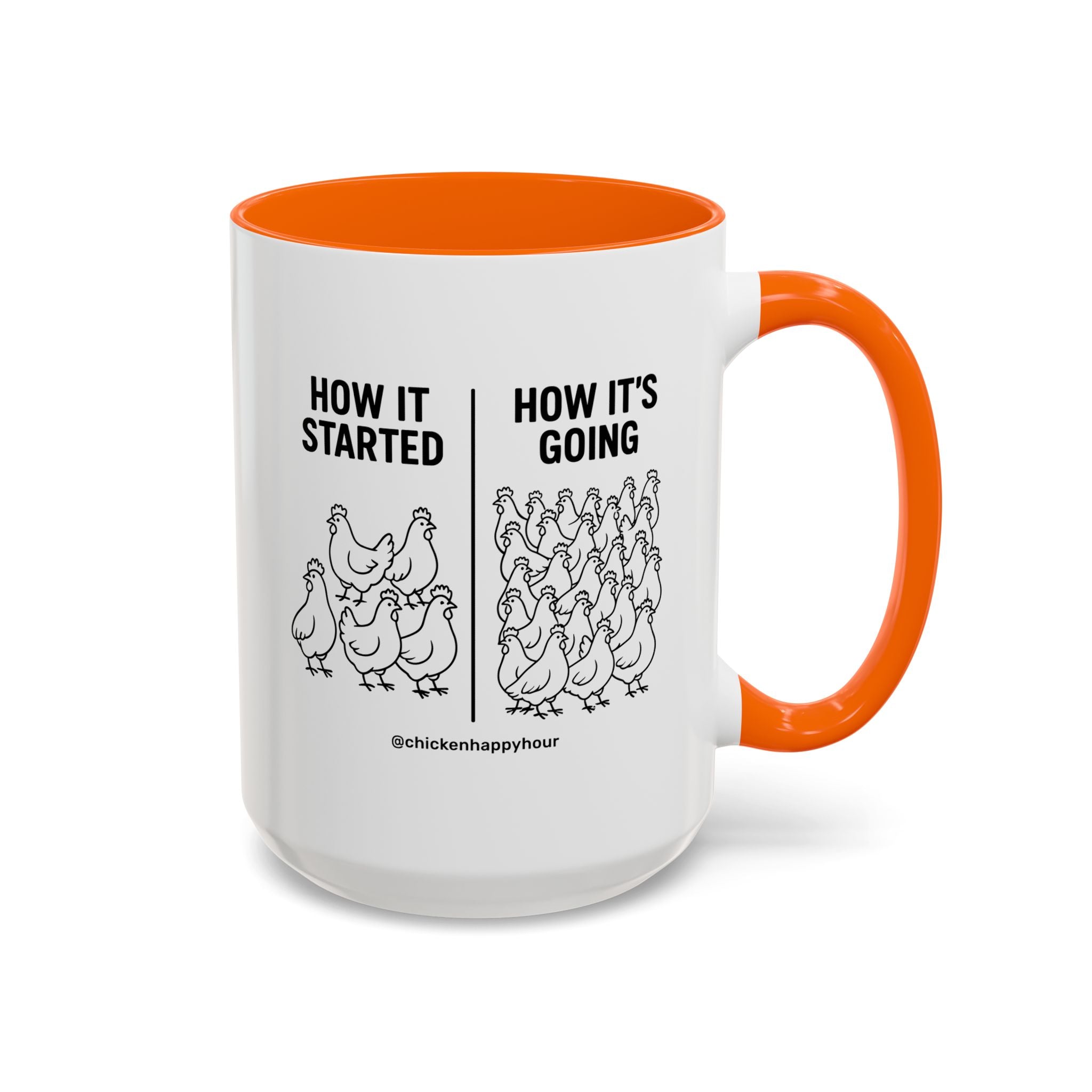 How it Started How it’s Going Coffee Mug