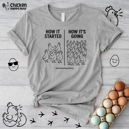 How it Started How it’s Going Unisex Tee