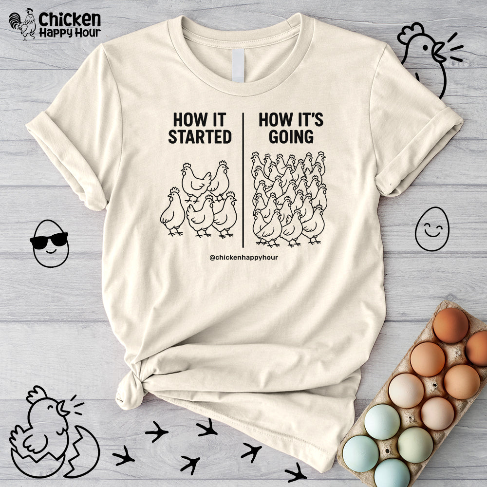 How it Started How it’s Going Unisex Tee