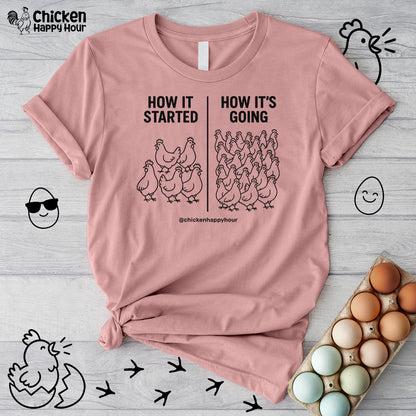 How it Started How it’s Going Unisex Tee