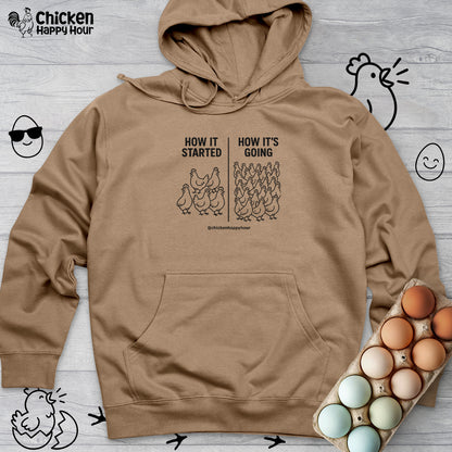 How it Started How it’s Going Hooded Sweatshirt