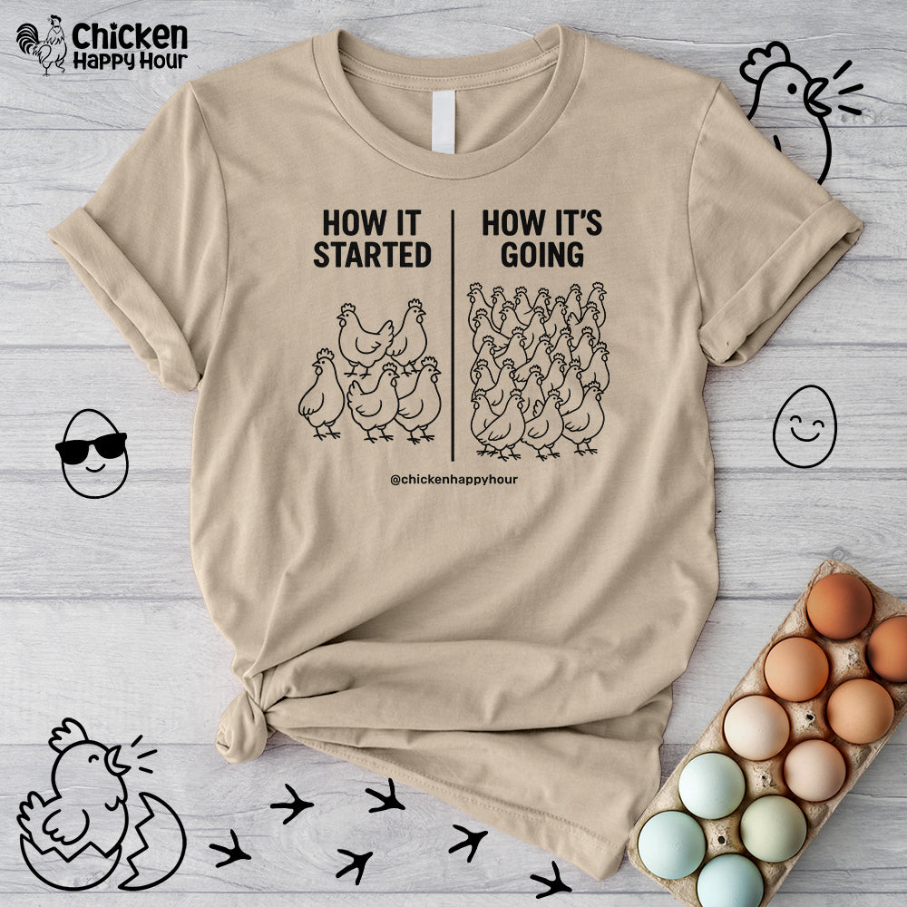 How it Started How it’s Going Unisex Tee