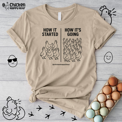 How it Started How it’s Going Unisex Tee