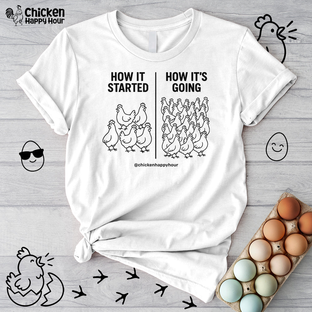How it Started How it’s Going Unisex Tee